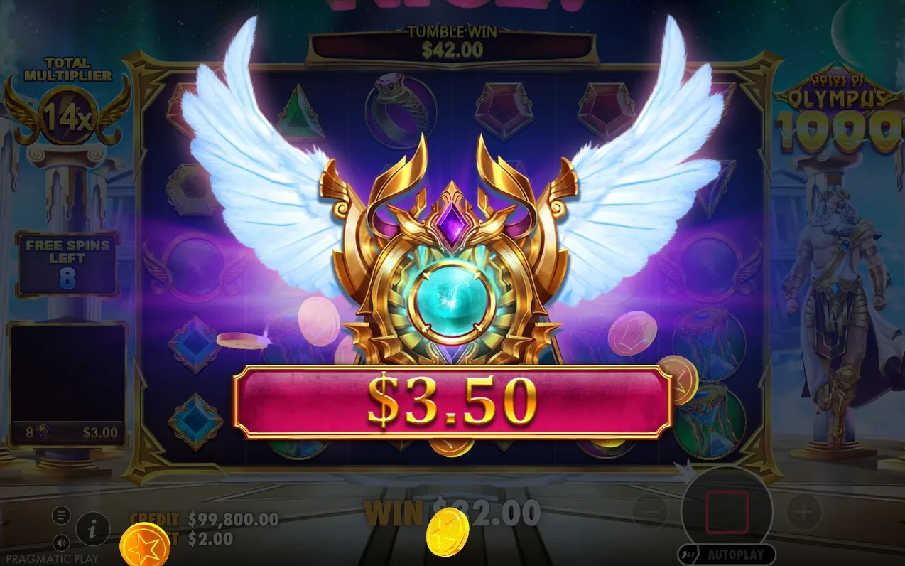 Gevleugelde gouden orb met turquoise kern tijdens free spins; Total Multiplier 14x, tumble win $42,00.